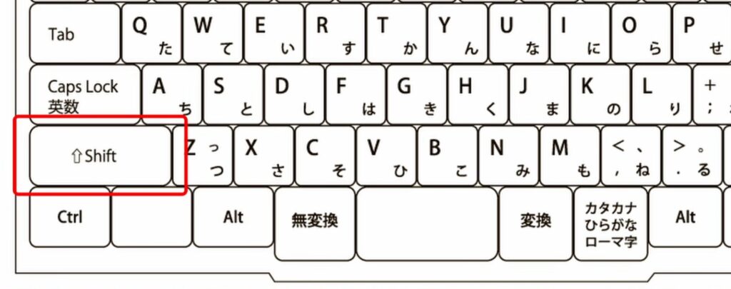 shiftを押す